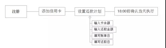 微信图片_20171222170907.jpg